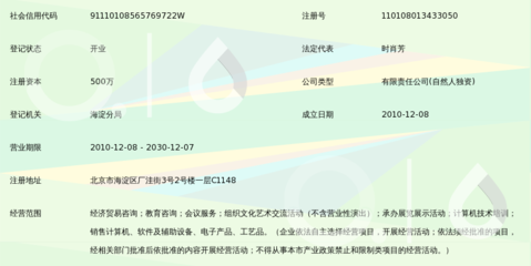 佳信伟业(北京)信息咨询
